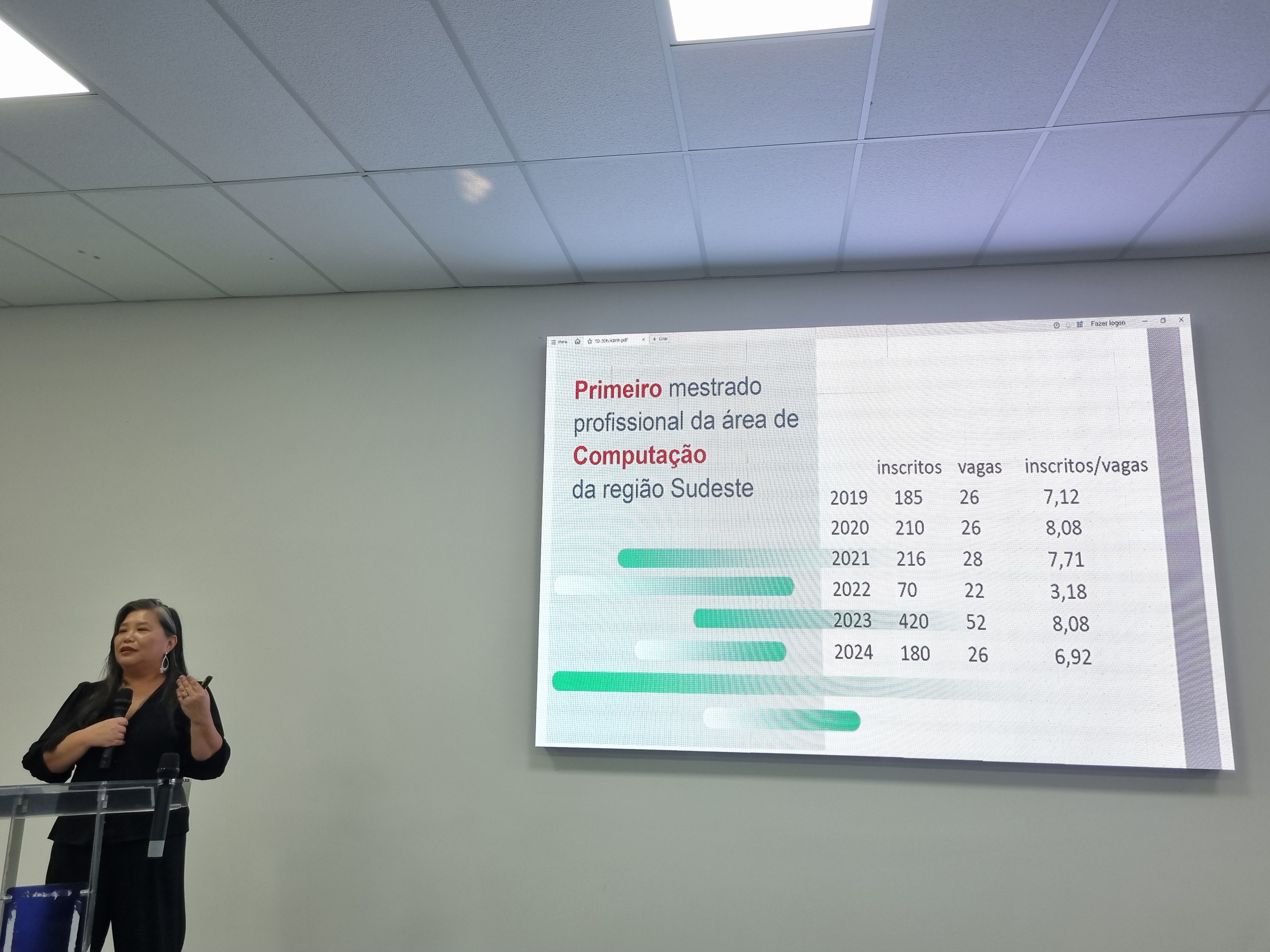 2025 06 27 Conexaoposgraduacao